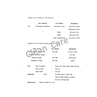 (ขายยกลัง 1,000 ชิ้น)หมวกตัวหนอน Clean Care ราคาถูก และโรงงานอาหาร ความยาว 21 นิ้ว มาตราฐานในไทย