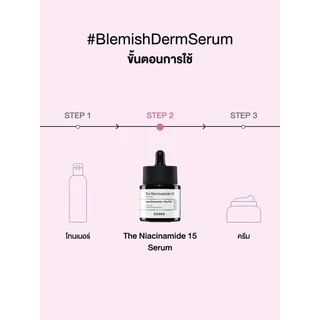 COSRX The Niacinamide 15 Serum 20ml เซรั่มไนอะซินาไมด์สูตรเข้มข้นที่ผสานส่วนผสมจัดการสิวอย่างลงตัว จากคอสอาร์เอ็กซ์