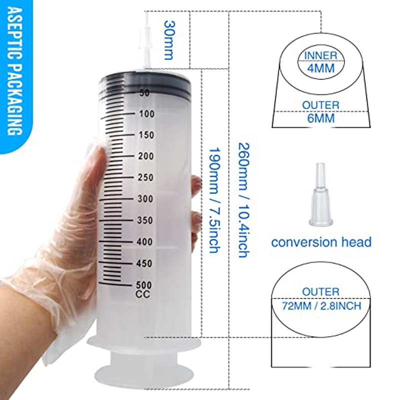 กระบอกฉีดยา ไซริงค์ฉีดยา ไซริงค์ให้อาหาร Syringe Large ไซริงค์พลาสติก ดูดของเหลว ไซริงค์ ขนาด 100-50