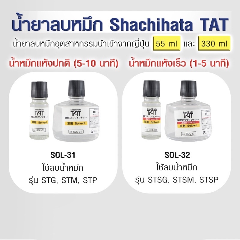 น้ำยาทำความสะอาดหรือละลายน้ำหมึก Solvent for regular dry ink STG, STM and STP