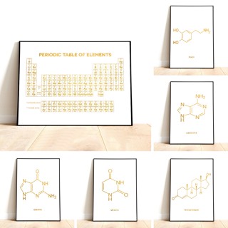 โปสเตอร์ภาพวาดสีน้ํามันบนผ้าใบ รูปตารางธาตุ ไม่มีกรอบรูป สไตล์โมเดิร์น สําหรับตกแต่งบ้าน ห้องปฏิบัติการ นักเรียนวิทยาศาสตร์ โรงเรียน