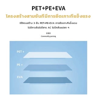 แผ่นเคลือบกระดาษA4 พลาสติกเคลือบบัตร125 ไมครอน A3 A5 100แผ่น หลายขนาดเลือกได้