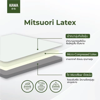Kawa Mitsuori ที่นอน พับ 3ท่อน แบบพกพาสะดวก หนา4นิ้ว รวมที่นอนท็อปเปอร์ 3 พับ Fold Topper / 3 พับ Fold Topper Latex