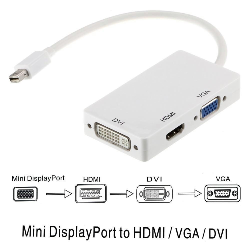 Network Cables & Connectors 110 บาท อะแดปเตอร์แปลง Thunderbolt Mini DP Male To HDMI DVI VGA Female 3 In 1 สําหรับ Apple MacBook Air Pro Computers & Accessories