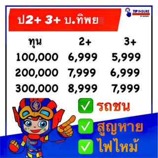 ทิพย TIP ประกัน 2+ 3+ ประกัน ป2+ ป3+ บ.ทิพยประกันภัย คุ้มครองคู่กรณี 2.5 ล้าน บริษัททิพย