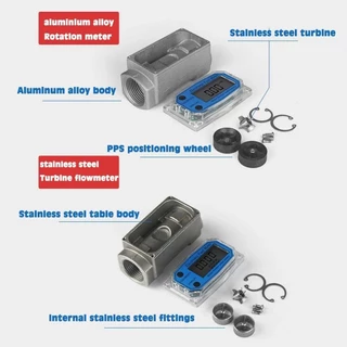 QUIXORO Flowmeter Gauge ความแม่นยําสูงจอแสดงผล LCD Petrol น้ํามันก๊าด Methanol น้ํา PCB ตัวบ่งชี้การไหลของอิเล็กทรอนิกส์