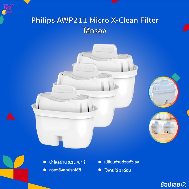 PHILIPS AWP210/AWP211 กาต้มน้ำสุทธิ  ไส้กรอง 3 แพ็ค กาต้มน้ำสุทธิของ Philips เครื่องกรองน้ำ กรองกาต้