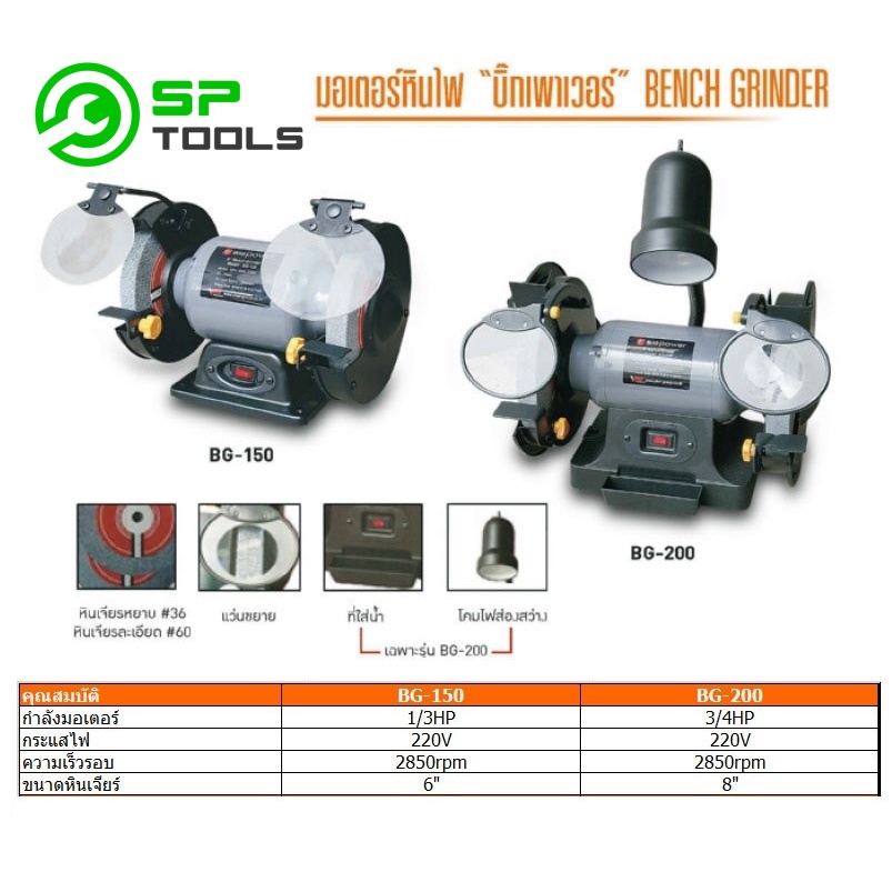 BIGPOWER มอเตอร์หินไฟ บิ๊กพาวเวอร์ รุ่น BG150 6 นิ้ว / BG200 8 นิ้ว