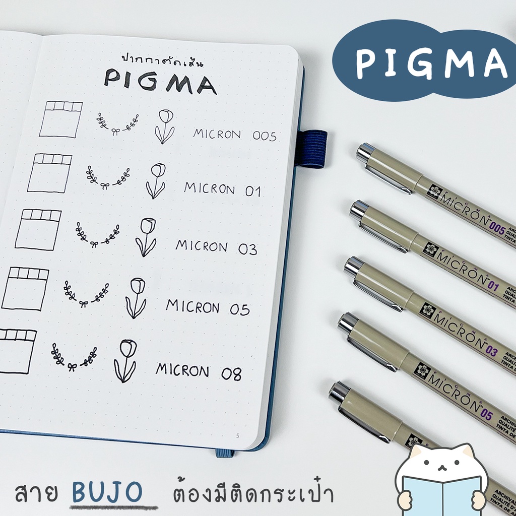 ปากกา Sakura Pigma Micron ⭐️ ปากกาตัดเส้น ปากกาหัวเข็ม บูโจ Bullet Journal Bujo Felt Tip Pen mimisplan