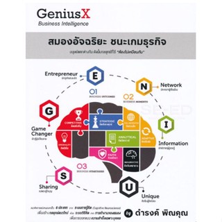 GeniusX Business Intelligence : สมองอัจฉริยะ ชนะเกมธุรกิจ