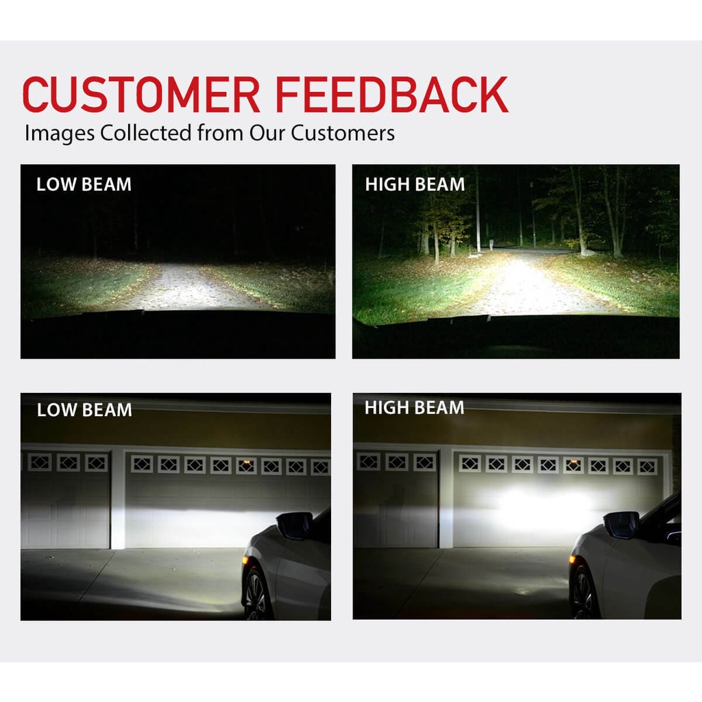 สําหรับ Honda Jazz (GD) 1st Gen 2001 - 2008 (โคมไฟหัว) - 2 ชิ้น S1 ไฟหน้า LED 6000K ชุดหลอดไฟสีขาวเปลี่ยนหลอดฮาโลเจน CG - รูปที่ 3