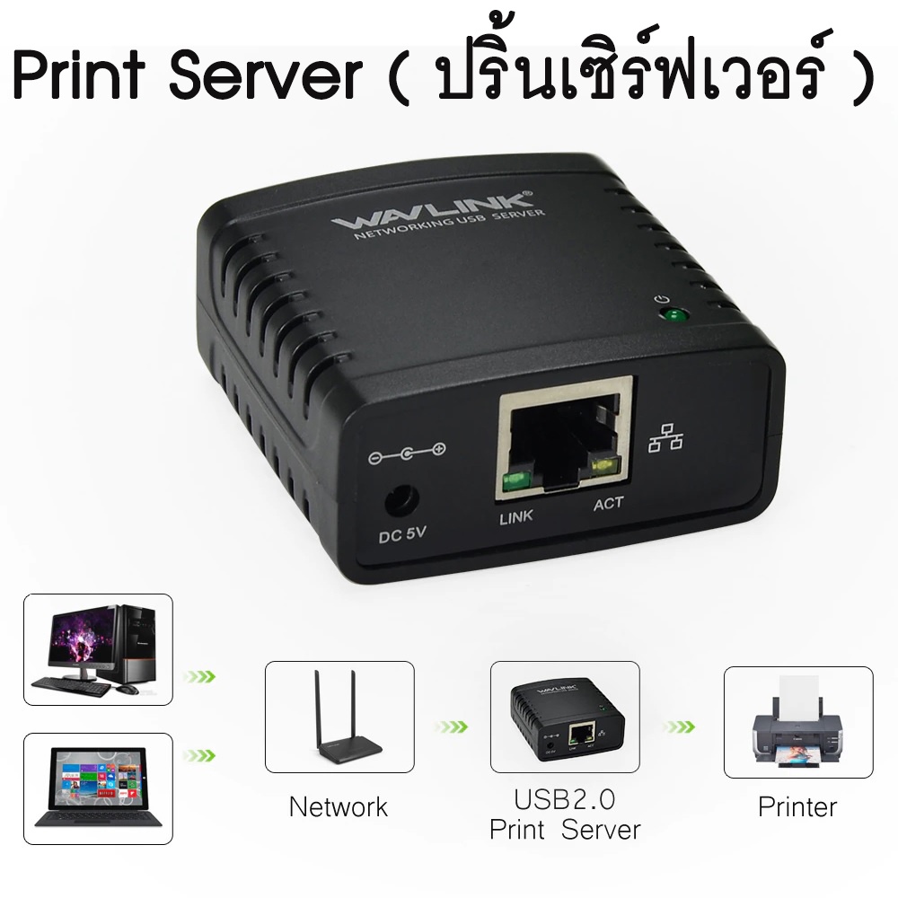 Print Server ( ปริ้นเซิร์ฟเวอร์ ) Wavlink USB 2.0 LRP Print Server Share a LAN Ethernet Networking P
