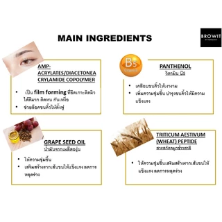 ถูก/แท้/มีไลฟ์ มาสคาร่าคิ้ว น้องฉัตร Browit Setting Eyebrow Mascara Nongchat เจลใส เซ็ตคิ้ว