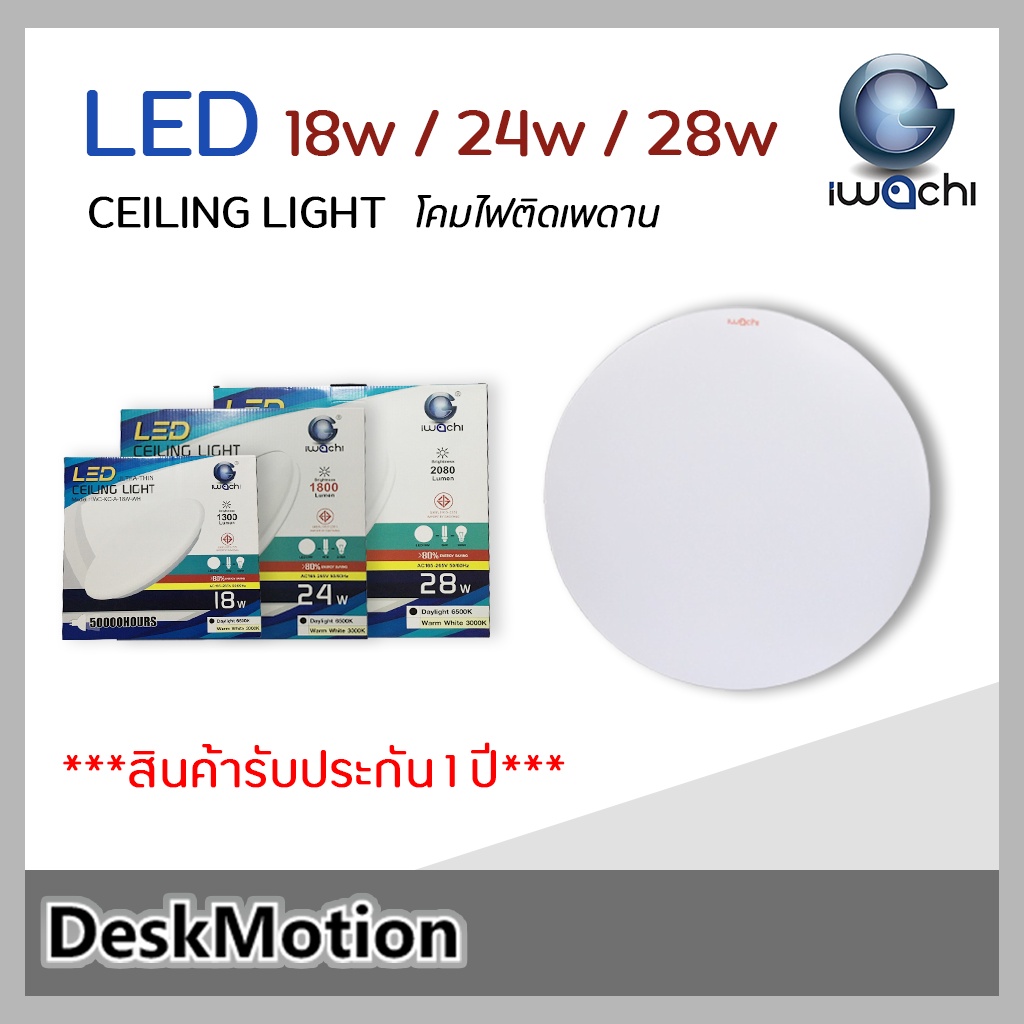 Iwachi โคมไฟติดเพดาน LED 18w/24w/28w. แสงขาว พร้อมหลอด โคมติดเพดาน โคมไฟเพดาน โคมไฟ LED โคมไฟเพดานกล