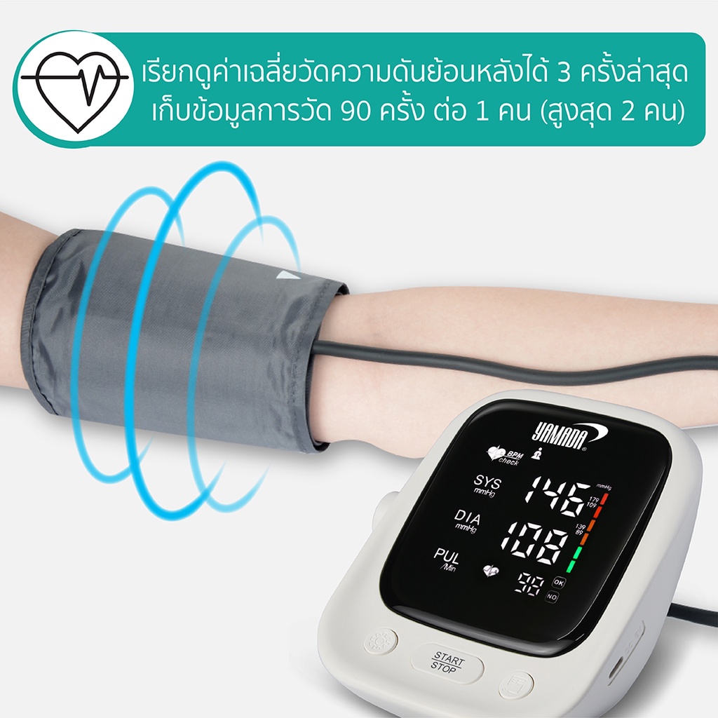 เครื่องวัดความดัน อัตโนมัติ รุ่น AES-U181 YAMADA Blood Pressure Monitor - รูปที่ 2