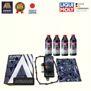 กรองเกียร์ ประเก็น น้ำมัน LIQUI MOLY 4ลิตร 25420-5T0-003 Honda Civic FC FK JAZZ GK CITY GM6 HRV ปี14-22