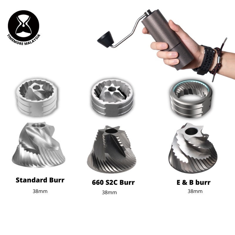 TIMEMORE - อัพเกรดเสี้ยนหรือแทนที่เครื่องบด C3/ C2 Standard Burr / 660 S2c Burr / E&B Burr