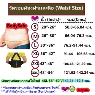เข็มขัดยกของ Protect เข็มขัดพยุงหลัง สำหรับยกของหนัก Back Support เข็มขัดเซฟตี้ บล็อคหลังเอว แก้อาการปวดหลังเอว หลังค่อม