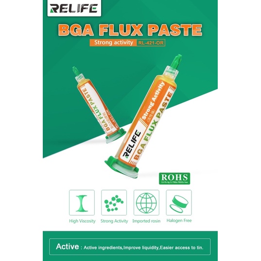 ฟลั๊ค สำหรับงานยก หรืองานวาง ใช้ได้หมดaRELIFE. RL-421-OR