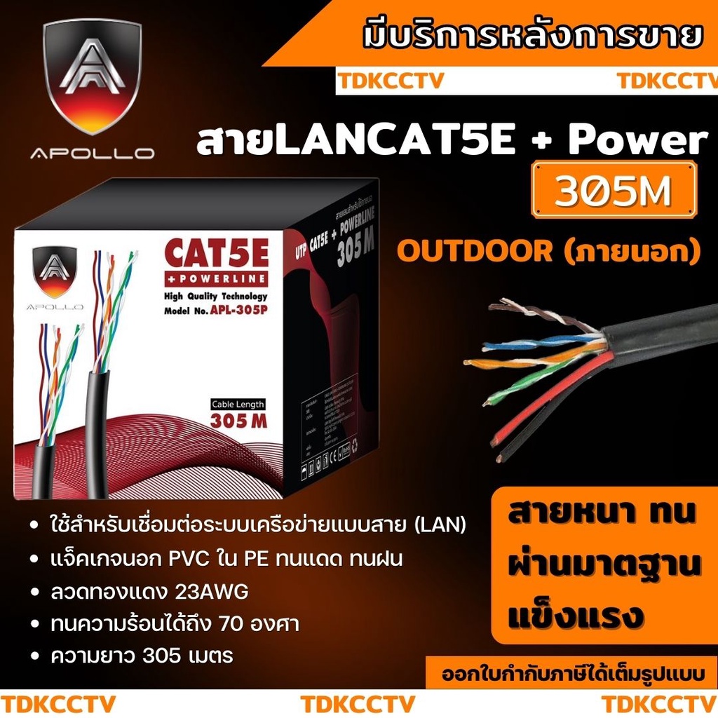 สายแลนLAN CAT5E พร้อมACสายไฟ ยาว 305 เมตร สีดำ ยี่ห้อApollo ALP 1003 สายแลนเคเบิ้ลแบบติดตั้งภายใน/ภา