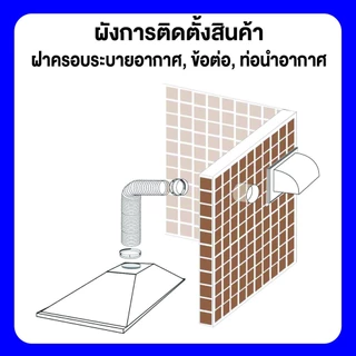 ฝาครอบท่อลมระบายอากาศ ขนาด 8 นิ้ว (GRILLE) แบบเหลี่ยม ฝาปิดปลายท่อ หน้ากากท่อระบายอากาศ รุ่น KPS200WH