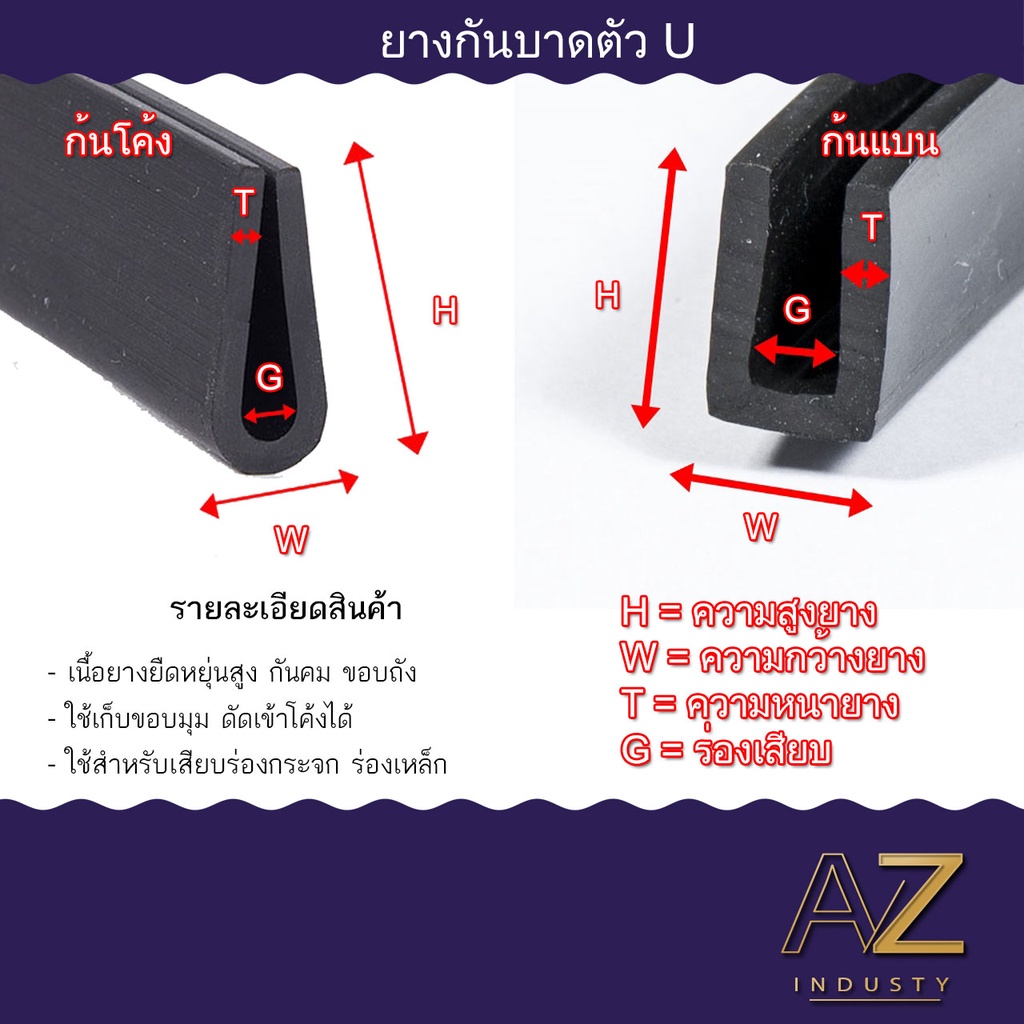 ยางกันบาดเพื่อเสียบร่องกันคมขนาดร่อง 1 , 2 , 3 , 4 , 5 , 6 , 8 , 12 มิล