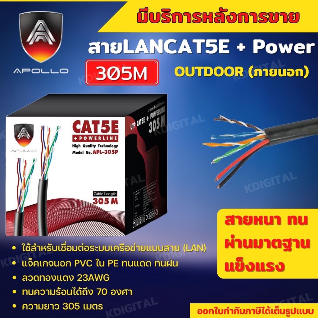 สายแลนLAN CAT5E พร้อมACสายไฟ ยาว 305 เมตร สีดำ ยี่ห้อApollo ALP 1003 สายแลนเคเบิ้ลแบบติดตั้งภายใน/ภา