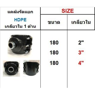 แคล้มรัดแยก HDPE เกลียวใน 1 ด้าน ขนาด 180 มิล