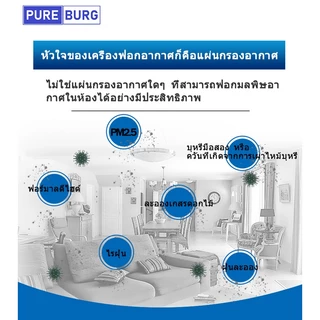 Philips 800i AC0820 / 20 FY0194/ 30 FY0293 / 30 เครื่องฟอกอากาศ ไส้กรองอากาศ HEPA สำหรับเครื่อง