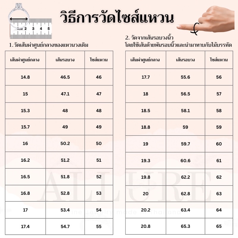 แหวนเงินแท้ 925 ชุบเคลือบทองคำขาว [ รุ่น 𝐀𝐥𝐥𝐮𝐫𝐞 𝐏𝐎𝐒𝐇 ] - Allure Jewelry แหวนผู้ชาย - รูปที่ 7