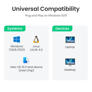 Ugreen อะแดปเตอร์เครือข่าย WiFi ไร้สาย 1300Mbps ปลั๊ก USB 2.4G และ 5G สําหรับคอมพิวเตอร์ PC