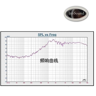 (พร้อมสต๊อก) ลำโพงทวิตเตอร์ 2 นิ้ว เสียงแหลม SOUNDHITS - Tweeter 2-inch - ราคาต่อคู่