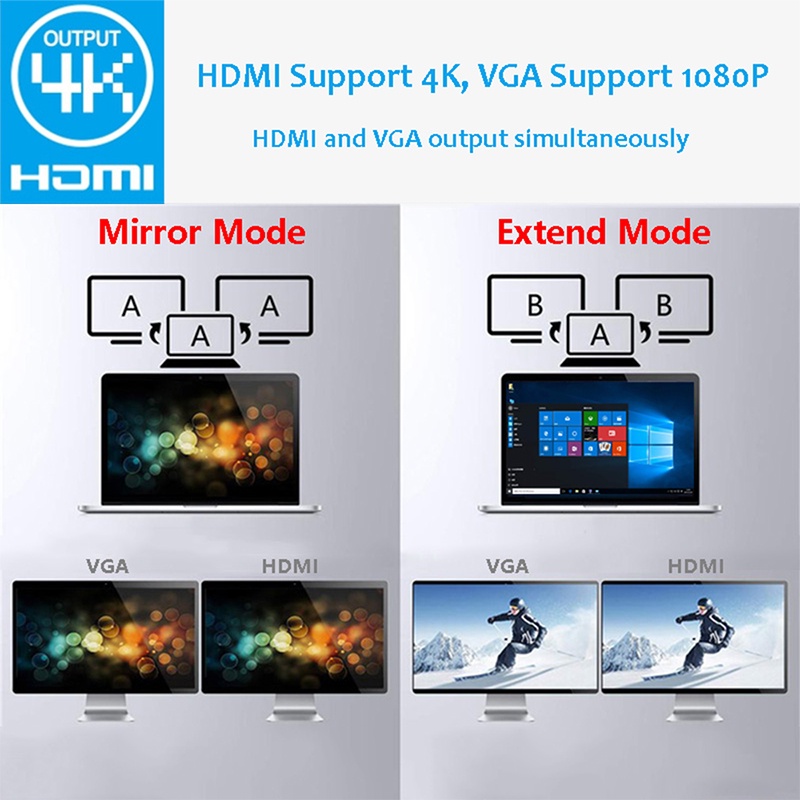 อะแดปเตอร์ฮับ USB C เป็น HDMI VGA USB PD LAN RJ45 แจ็ค 3.5 มม. SD TF Type C สําหรับแล็ปท็อป PC #8