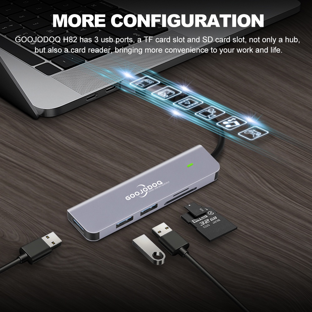 2-in-1 5 พอร์ต USB 3.1 Type-C ความเร็วสูง USB C Hub พร้อม Hub 3.0 2.0 ...