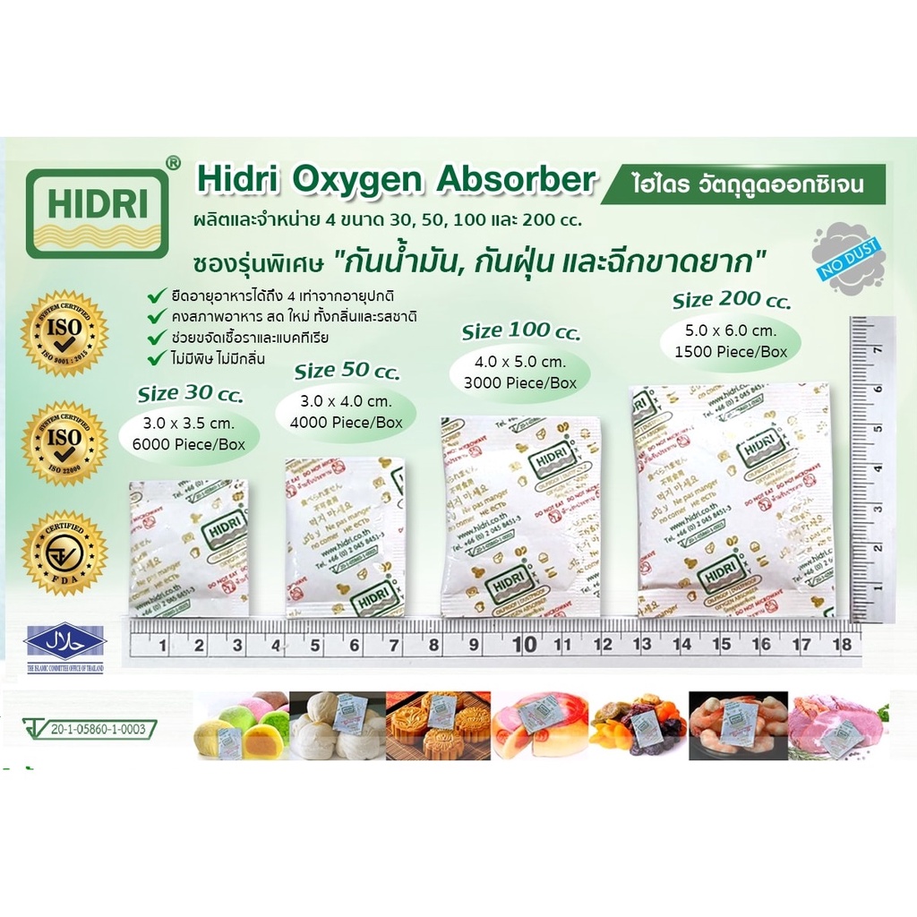 รูปภาพ 4