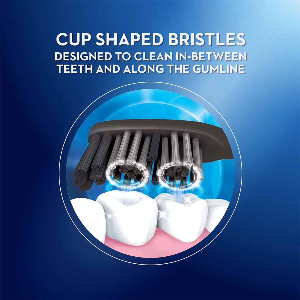 ออรัลบี แปรงสีฟัน รุ่นอีซีคลีน แบล็ค แพ็ค 3 ฟรี 2 คละสี - รูปที่ 5