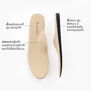 𝐌𝐈𝐍𝐈𝐌𝐀𝐋𝐈𝐒𝐓 แผ่นพื้นรองเท้า insole มีซัพพอร์ตอุ้งเท้า (รองเท้ารุ่น Mario , Nicole , Taylor)