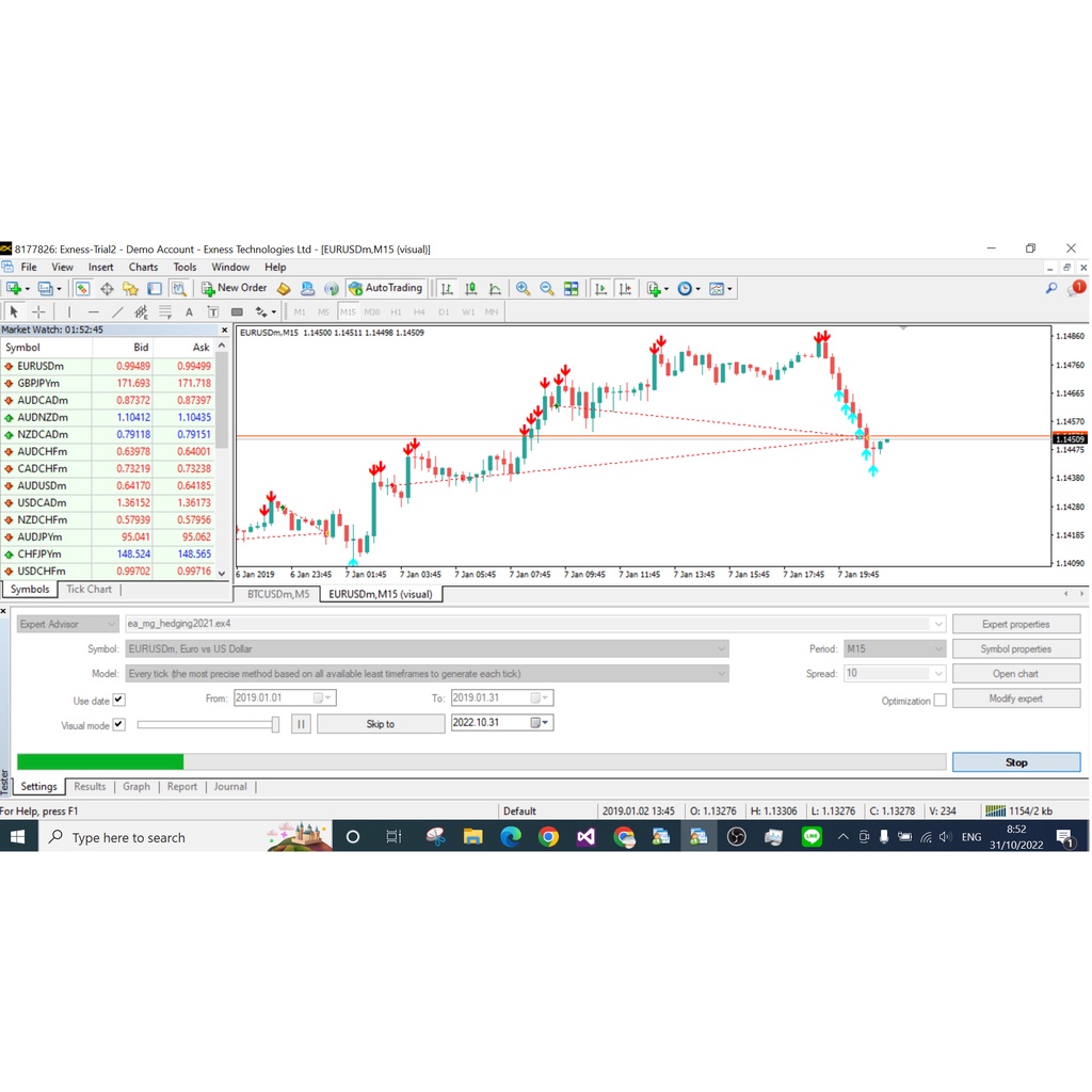Forex EAHedging2021 forex robot