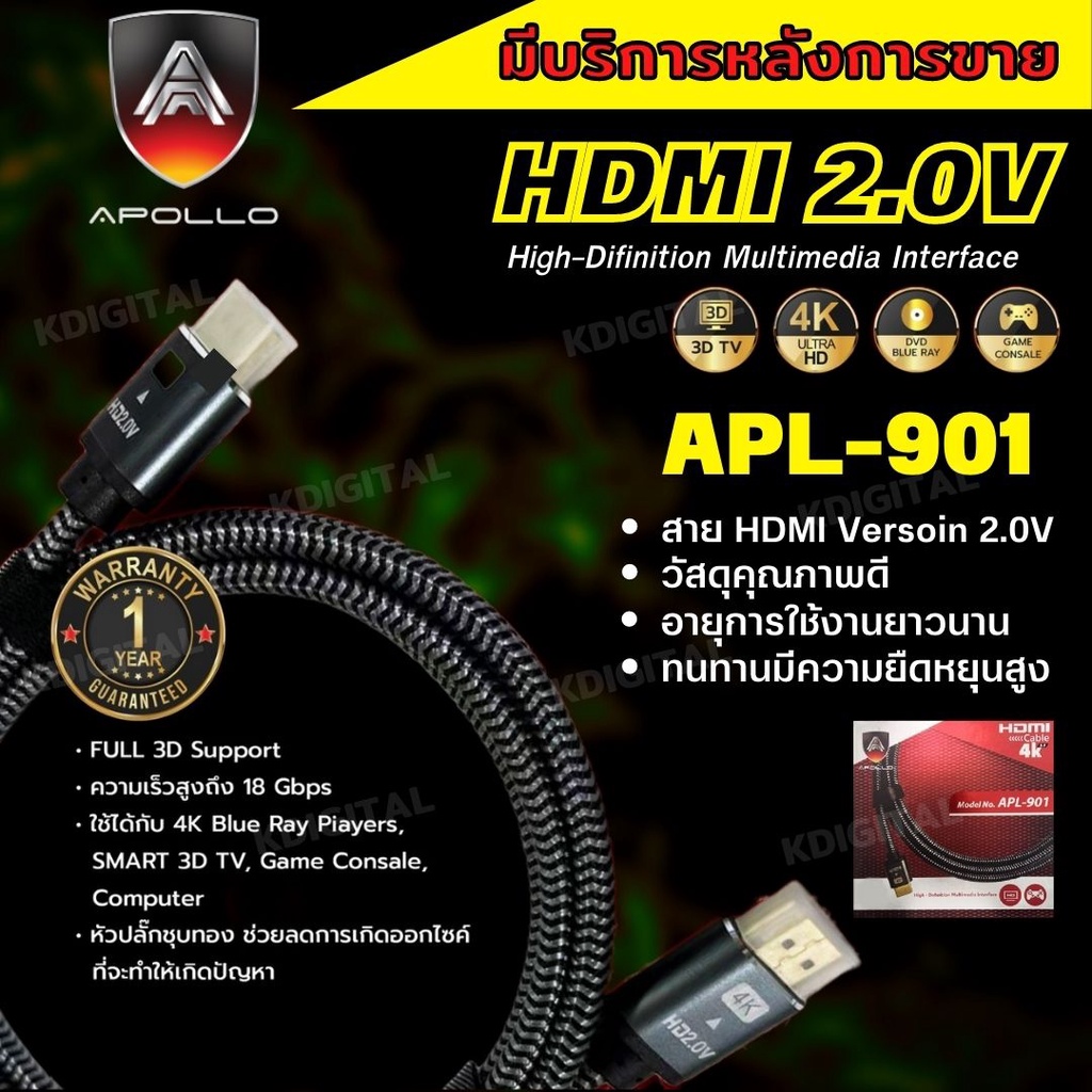 สาย HDMI 2.0 Cable 4K สายถัก APL-901 คุณภาพดี 4K Ultra HD Resolution 1.5M/1.8M/3M/5M/10M/15M/20M
