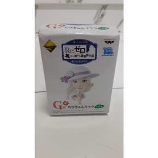 ฟิกเกอร์ Ichibankuji Re:zero สุ่มลาย