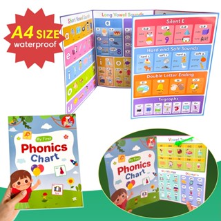 โปสเตอร์ My First Phonics Chart เพื่อการเรียนรู้ภาษาอังกฤษ