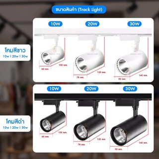 โคมไฟ (Track light /LED แทรคไลท์) เฉพาะโคม 10w 20w 30w (แถมหลอดไฟในโคม)  ใช้ส่องภาพ ส่องสินค้า ต่อไฟใช้งานได้