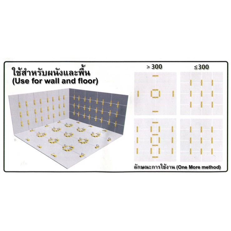 *ร้านไทยรับประกัน100+ชิ้น/แพ็ค(ออกแบบใหม่เคาะออกง่าย)กิ๊บล็อคกระเบื้องคลิปปรับระดับกระเบื้องตัวปรับระดับTILELEVELINGCLIP thumbnail 9
