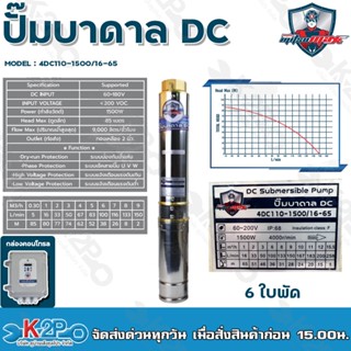 Mitsumax ปั๊มบาดาล DC 1500W บ่อ 4 นิ้ 6 ใบพัด ดูดลึก 65 เมตร ท่อส่ง 2 นิ้ว พร้อมกล่องควบคุม รุ่น 4DC110-1500/16-65