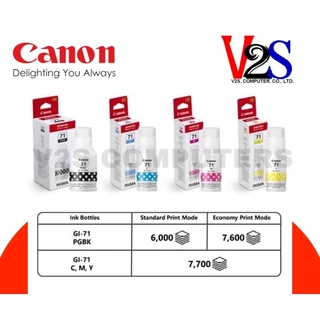 หมึกเติม Canon Ink GI-71 หมึกขวด 4 สี BK/C/M/Y ของแท้ 100%