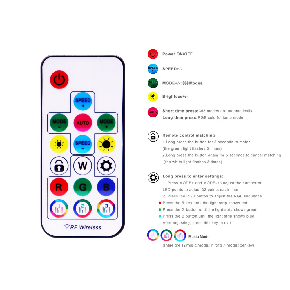 Led Strip Light Music Controller MINI 17Keys RF รีโมทคอนโทรล 370 โหมดสําหรับ WS2812B WS2811 RGB DC/USB 5-24V ราคา ถูกที่สุด ดีลบีเคเค แกลเลอรีภาพที่ 5