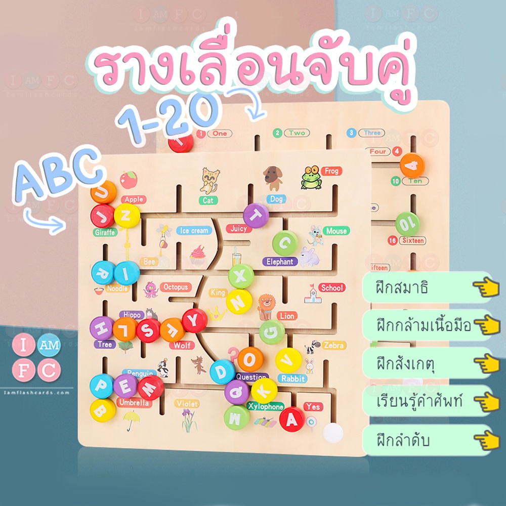 กระดานA-Z และตัวเลข หัดเลื่อน ฝึกคิดเป็นระบบ พัฒนากล้ามเนื้อมัดเล็ก กระดานเลื่อน TOYWB1