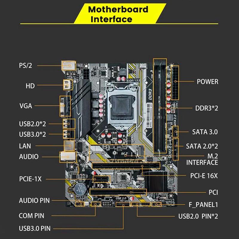 เมนบอร์ดเกม B75AL LGA1155 DDR3X2 M.2 PCI-E 16X SATA3.0 รองรับ Generation 2 3 CPUs #7