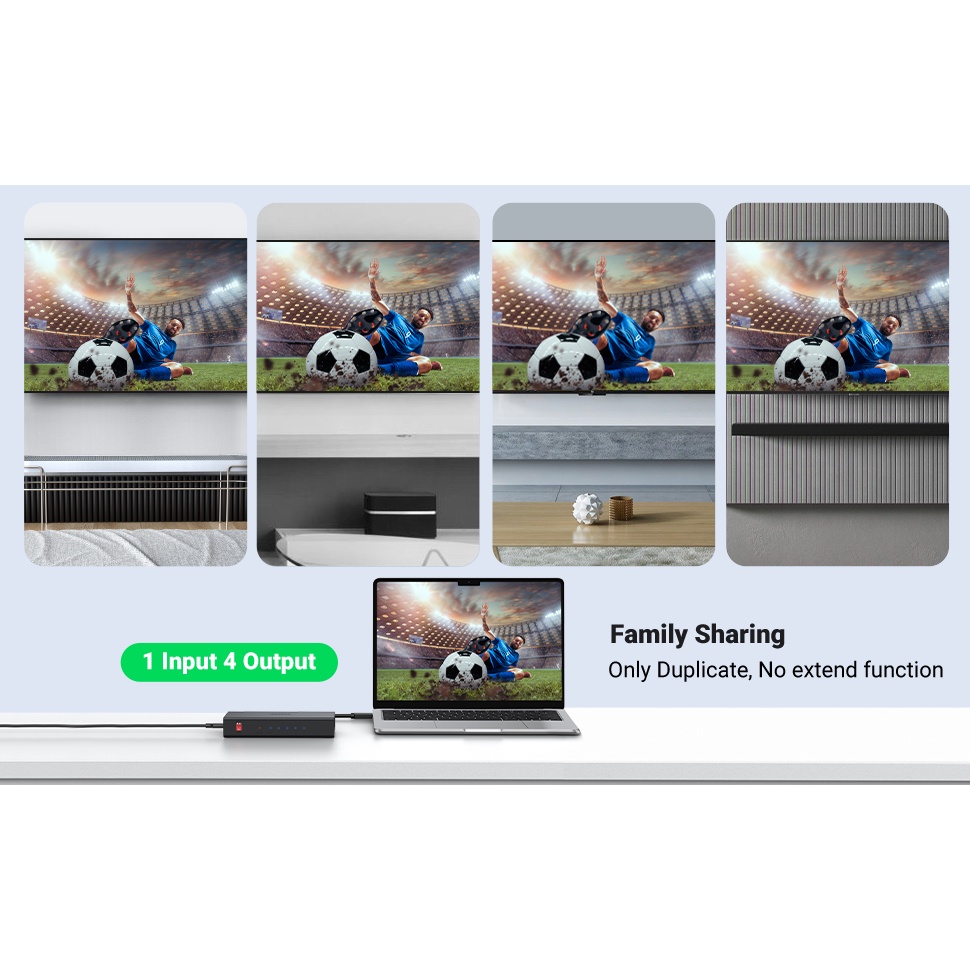UGREEN รุ่น 90514 HDMI Splitter 1 In 4 Out HDMI 2.0 Version 4K/60Hz 3D HDCP2.2 1080P