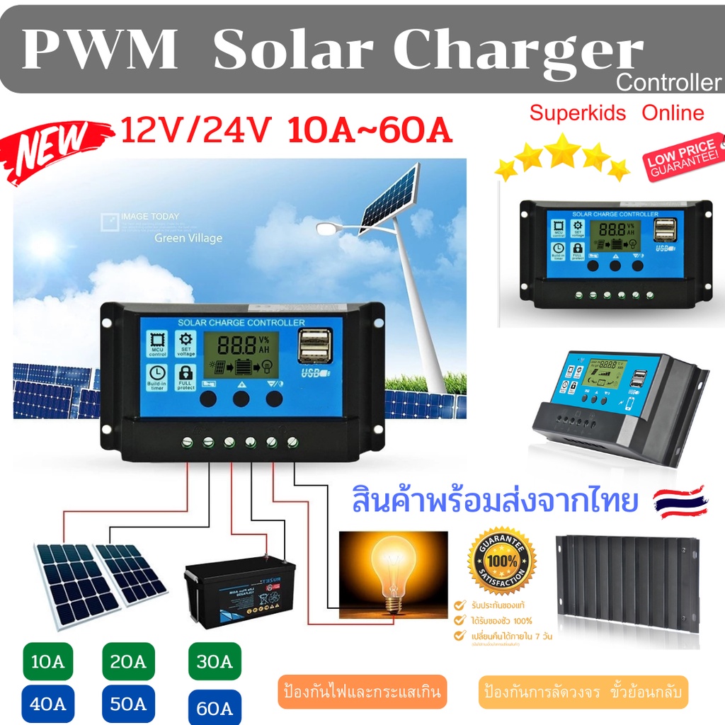 Solar Charger โซลาชาร์ทเจอร์ 10A-60A 12V/24V สินค้าพร้อมส่งจากไทย
